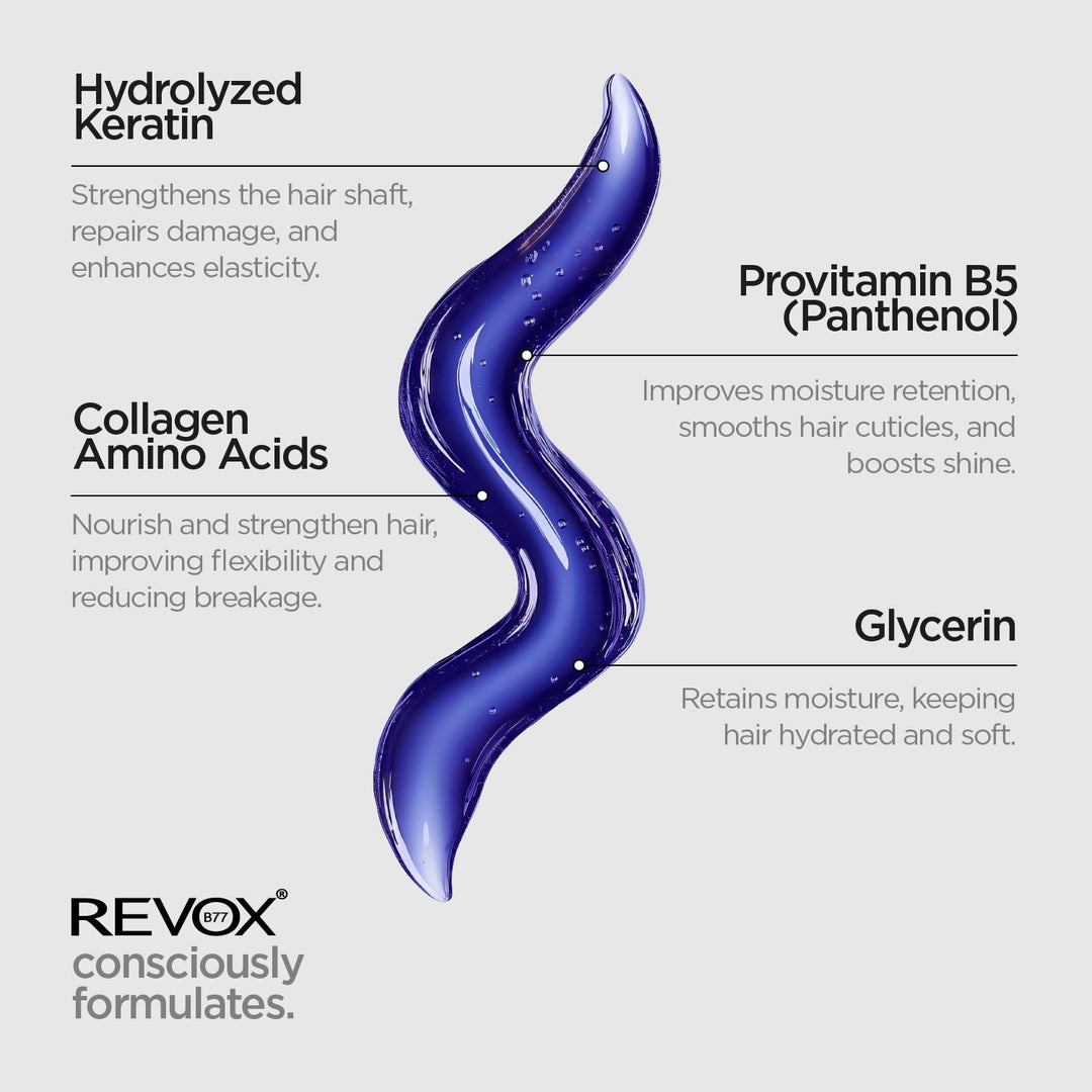 260 ml neutralising shampoo for blonde hair, salon plex step, purple-free