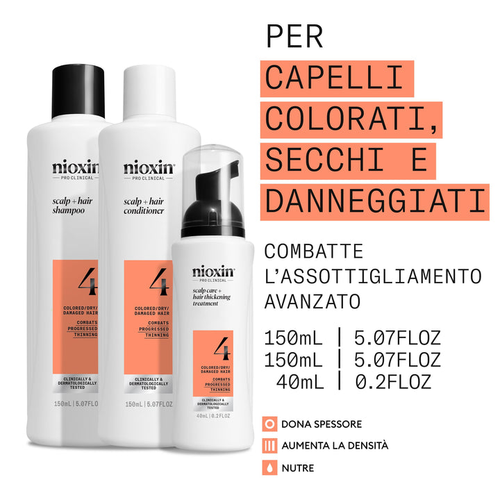 Three-piece scalp and hair kit in bottles for coloured, thinning hair
