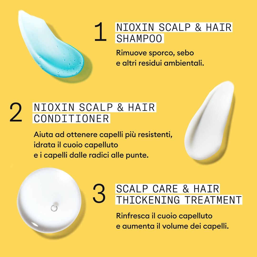 Three scalp-care bottles set: shampoo, conditioner and leave-in treatment, Unisex system