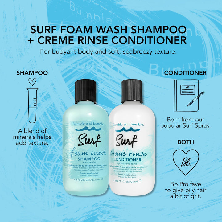 Slim spray bottle of lightweight leave-in conditioner for Unisex hair